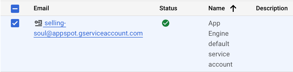 Default service account